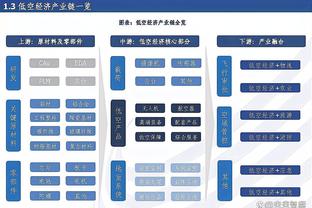 雷竞技现在截图0